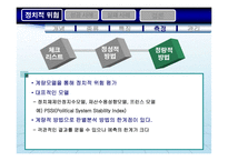 [국제경영] 제 5장 국제통상환경 -제 2절 정치적 위험-9
