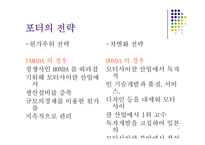 [경영전략] HONDA(혼다) 와 YAMAHA(야마하)의 모터사이클 전쟁-7