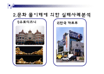 [국제경영] 문화환경 몰이해에 의한 실패 사례들-12
