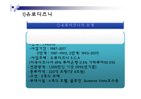 [국제경영] 문화환경 몰이해에 의한 실패 사례들-13