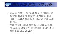 [경영분석] 농심 경영분석-4