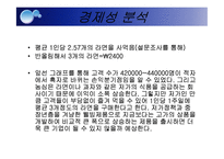 [경영분석] 농심 경영분석-12