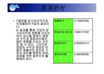 [경영분석] 농심 경영분석-15