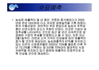 [경영분석] 농심 경영분석-18