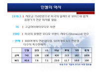[국제경영학] 인켈의 영국 해외직접투자 실패-3