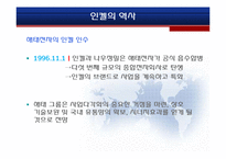 [국제경영학] 인켈의 영국 해외직접투자 실패-4