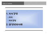 [경영정보] 지식경영 KMS -삼성 SDS의 ARISAM-2