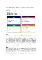 [경영전략] 민들레영토 블루오션 사례-11