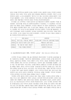 [경영혁신] 마쓰시타의 경영혁신-3