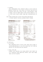 이마트 경영전략-7