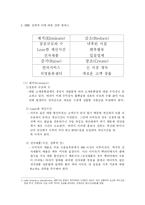 이마트 경영전략-8