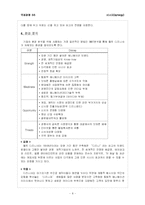 [국제경영] 한국에서의 디즈니랜드 마케팅전략-8