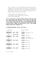 [보험론] 제조물 배상 책임 보험-5