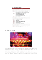 이랜드 사회중시경영-13