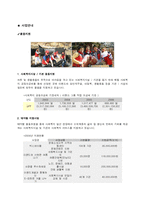 이랜드 사회중시경영-19