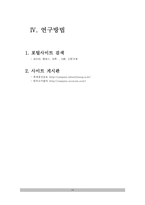칠성사이다 마케팅전략-14