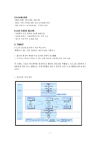 [품질경영] GE와 6시그마-7