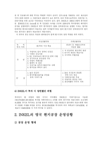 [국제경영학] 인켈의 영국진출 사례-4