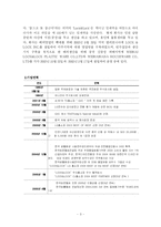 [국제경영] 락앤락(Lock & Lock) 중국 진출 사례-5
