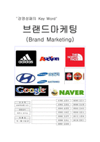 브랜드마케팅(Brand Marketing)-1