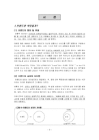 브랜드마케팅(Brand Marketing)-4