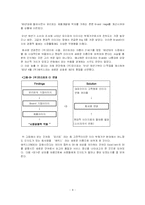 브랜드마케팅(Brand Marketing)-10