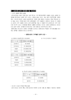 [생산운영관리] Morning 365(모닝365), 교보문고 재고문제-14