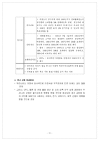 [국제무역] 한국자동차 산업-13