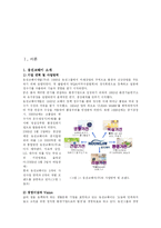 [품질경영] 웅진코웨이의 핵심 서비스 전략 분석-2