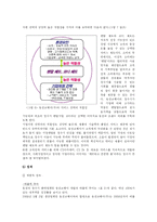 [품질경영] 웅진코웨이의 핵심 서비스 전략 분석-10