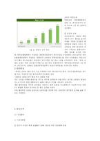 [품질경영] 웅진코웨이의 핵심 서비스 전략 분석-12