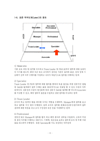 [인사관리] 안철수 연구소의 인사관리와 문제점 분석-8