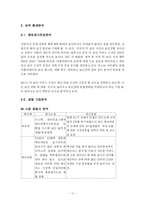 [인사관리] 안철수 연구소의 인사관리와 문제점 분석-11