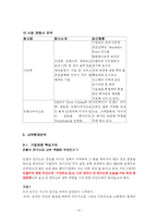 [인사관리] 안철수 연구소의 인사관리와 문제점 분석-12