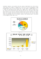 [경영정보] 아웃소싱과 3자물류 이해-8