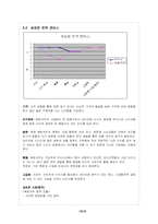 [경영전략] 복분자주 세계시장 진출-10