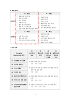 [사업계획서] 인터넷 설문조사 대행 업체-9