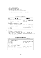 [무역법규론, 경제통상, 무역학,] 수출입 통합 공고-4
