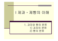 [교과교재연구 및 지도법] 제과.제빵 수업지도안(ppt)-1