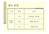 [교과교재연구 및 지도법] 제과.제빵 수업지도안(ppt)-12