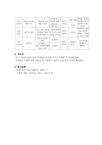 [교과교재연구 및 지도법] 식품과학-8