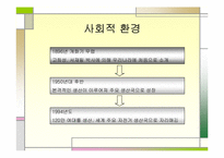[마케팅, 광고기획서] 삼천리 자전거 광고 기획서-3