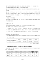 [교육] 공격성과 학교폭력-11