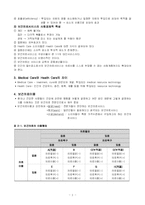 [지역사회간호학] 보건의료체계-3