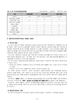 [지역사회간호학] 보건의료체계-17
