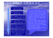 [무역학] 대외 무역거래 와 클레임-8