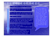 [무역학] 대외 무역거래 와 클레임-9