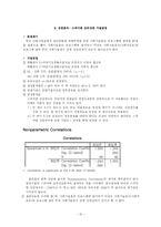 [사회복지, 자료분석, 통계] 자료분석론 <SPSS로 가설검정>-15