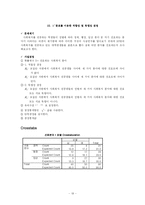 [사회복지, 자료분석, 통계] 자료분석론 <SPSS로 가설검정>-19