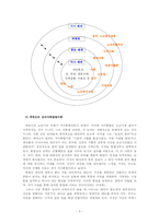 [사회복지] 에릭슨의 심리사회 발달이론과 생태체계이론에 입각한 고령화 사회로 인한 노인 자살문제-5